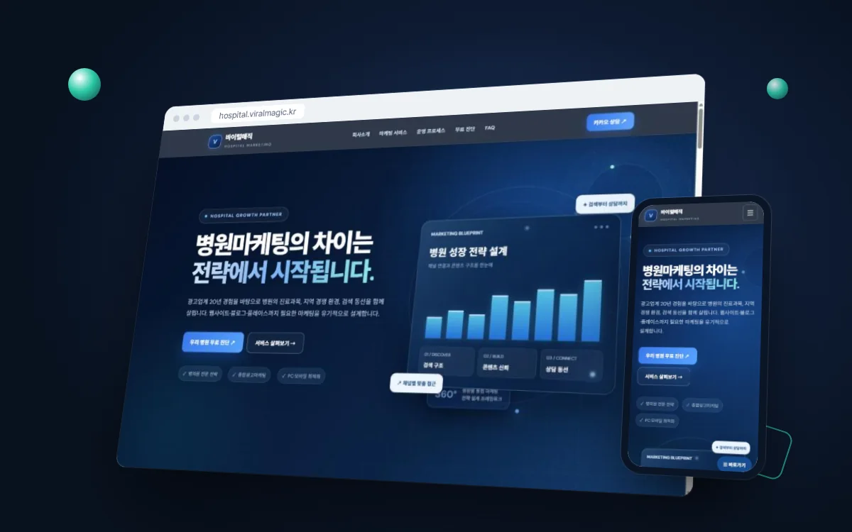 바이럴매직 병원마케팅 홈페이지 PC·모바일 실제 화면